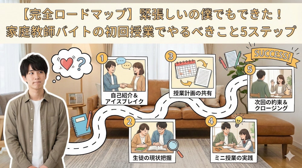 【完全ロードマップ】緊張しいの僕でもできた！家庭教師バイトの初回授業でやるべきこと5ステップ